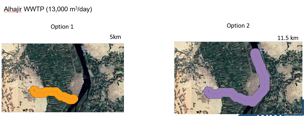 Alhajir WWTP Command Area